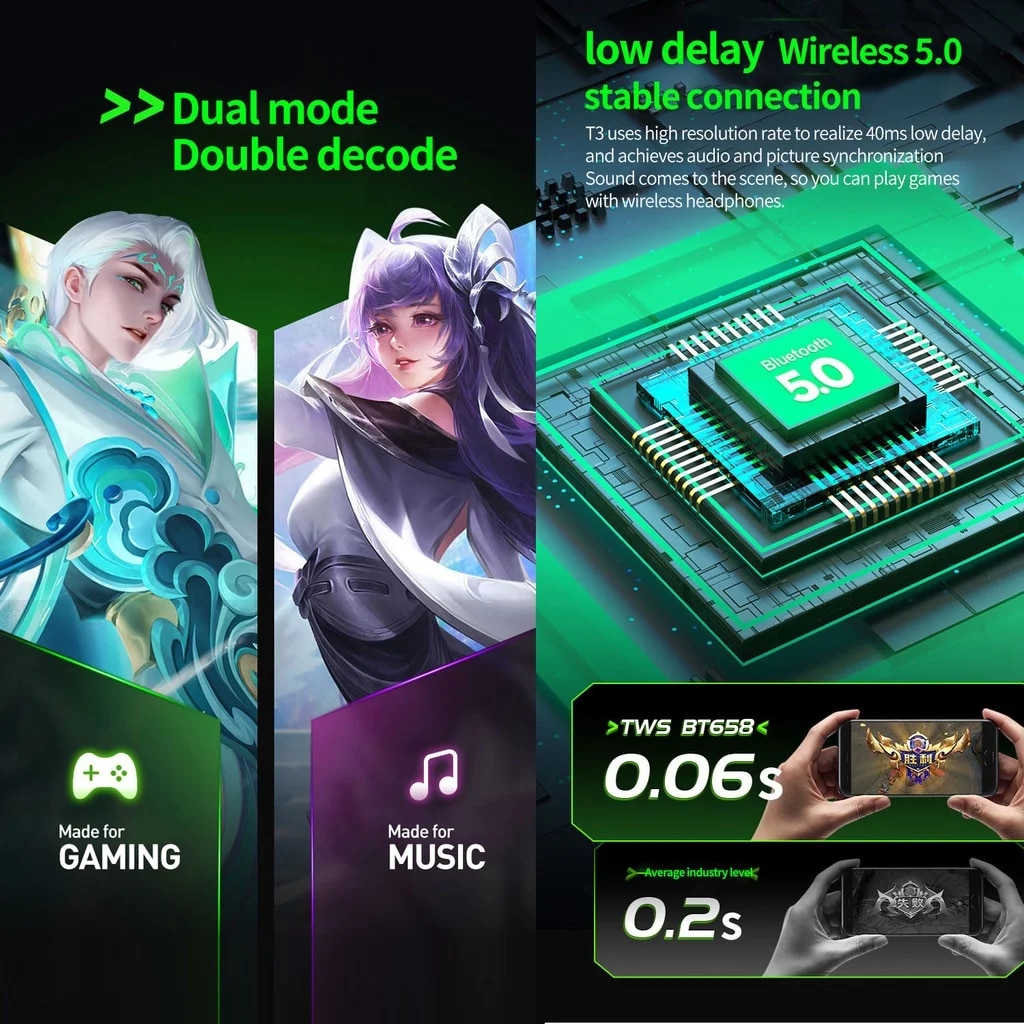 X15 Pro TWS Earphone Bluetooth 5.2 Wireless bluetooth headset In Ear Sports Waterproof Headsets Stereo Earbuds For Xiaomi iphone