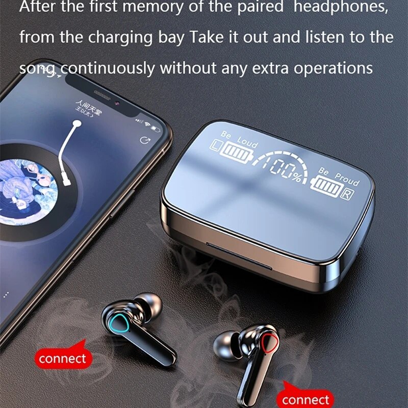 TWS Bluetooth Wireless Headphones with Mic IPX5 Waterproof Bluetooth Earphones Headsets HiFi Stereo Music Earbuds for all Phone